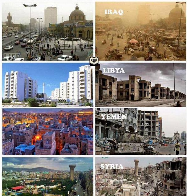us-intervention-before-after